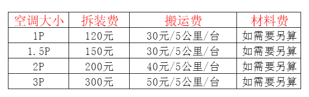 尼木空调移机及费用电话在哪里找